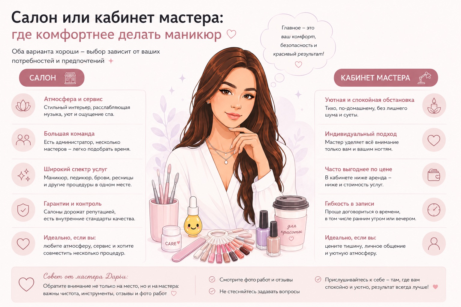 Салон или кабинет мастера: где комфортнее делать маникюр